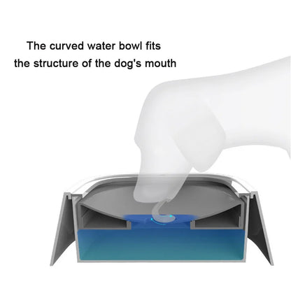 SHEHLUXE Anti-Spill Floating Pet Water Bowl – No Mess, Non-Wetting Design for Dogs & Cats