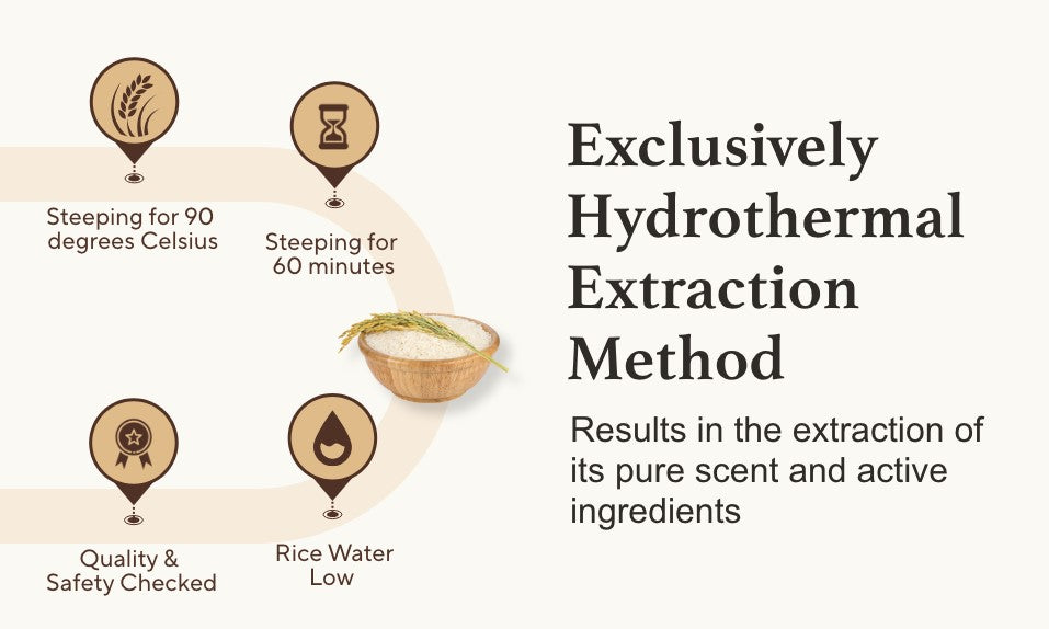 Shehluxe Glow Boost Rice Toner | Hydrating & Brightening Essence with Niacinamide | Vegan, Fragrance Free, Alcohol Free Skincare